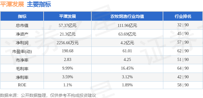 平潭发展股票资金流向分析_平潭发展主力资金流向解读_平潭发展股票行情分析预测