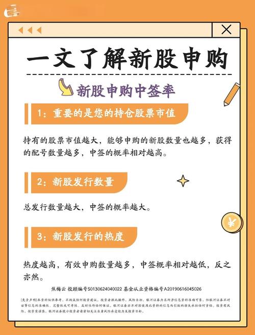 5月份新股中签率创新低 _中国核电中签率预测_