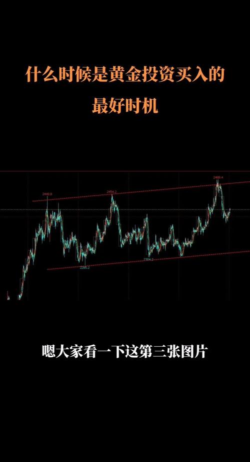 十字星k线图解_K线形态投资指引_纸黄金K图分析