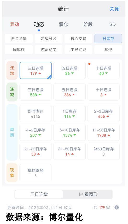 什么是牛市股票_捕捉新机会_科技牛市结束吗
