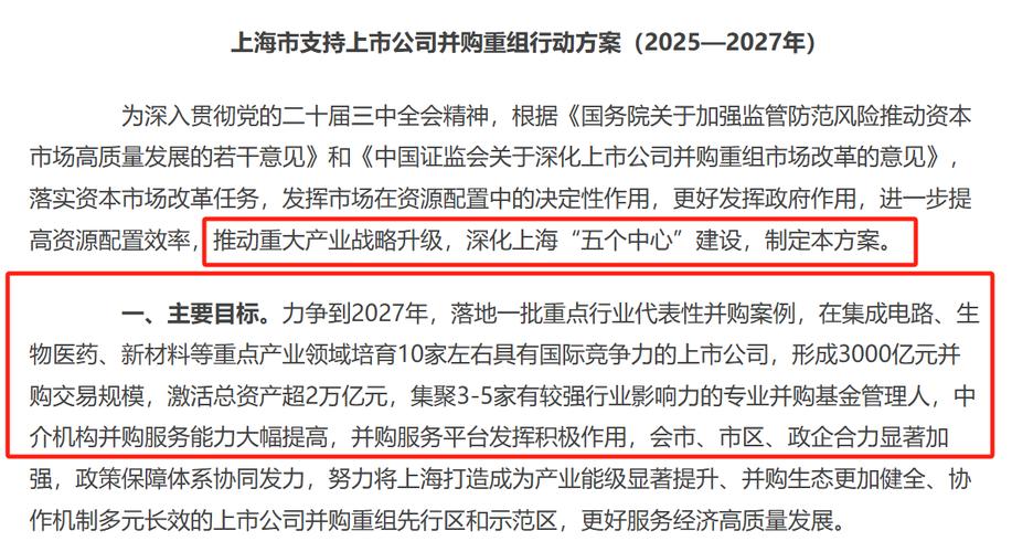 良友集团成为光明食品集团子公司_光明食品集团与上海良友集团联合重组_上海良友集团股票代码