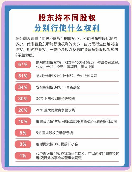 同花顺 换手率 选股_四分位属性分析 _ 股票财务指标排名