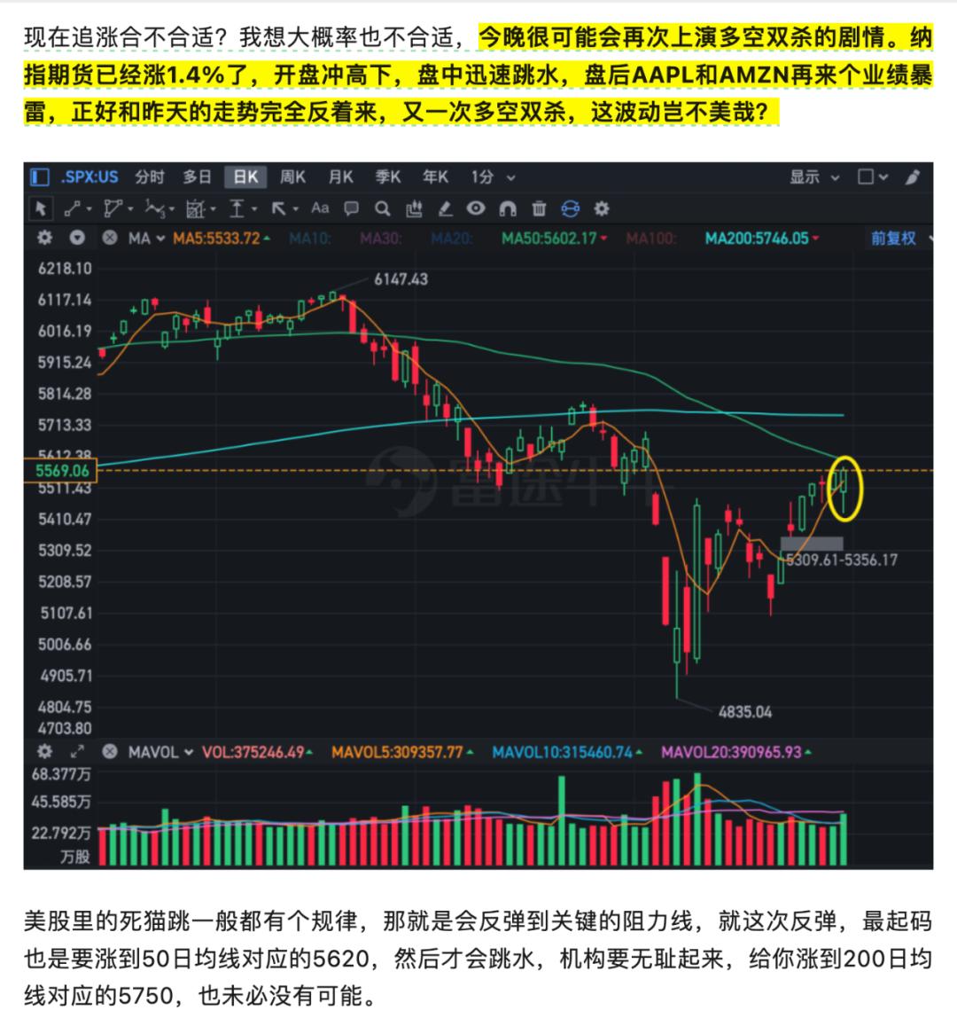 阳线吊颈线逃顶技巧_美股诱多陷阱_吊颈线强洗盘