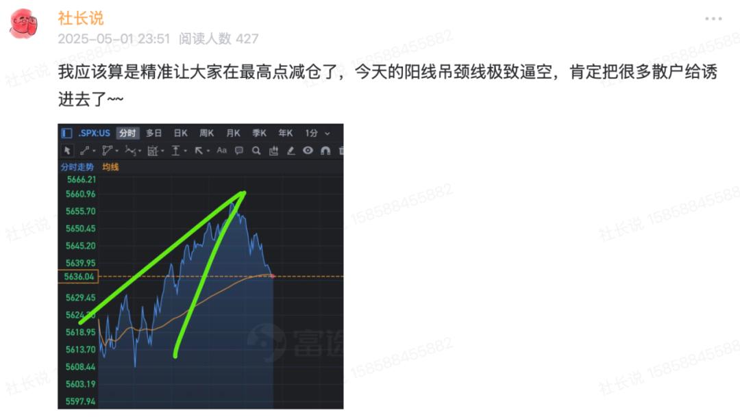 美股诱多陷阱_阳线吊颈线逃顶技巧_吊颈线强洗盘