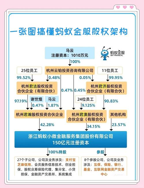 蚂蚁金服股票交易_证券公司股票行情_支付宝炒股软件