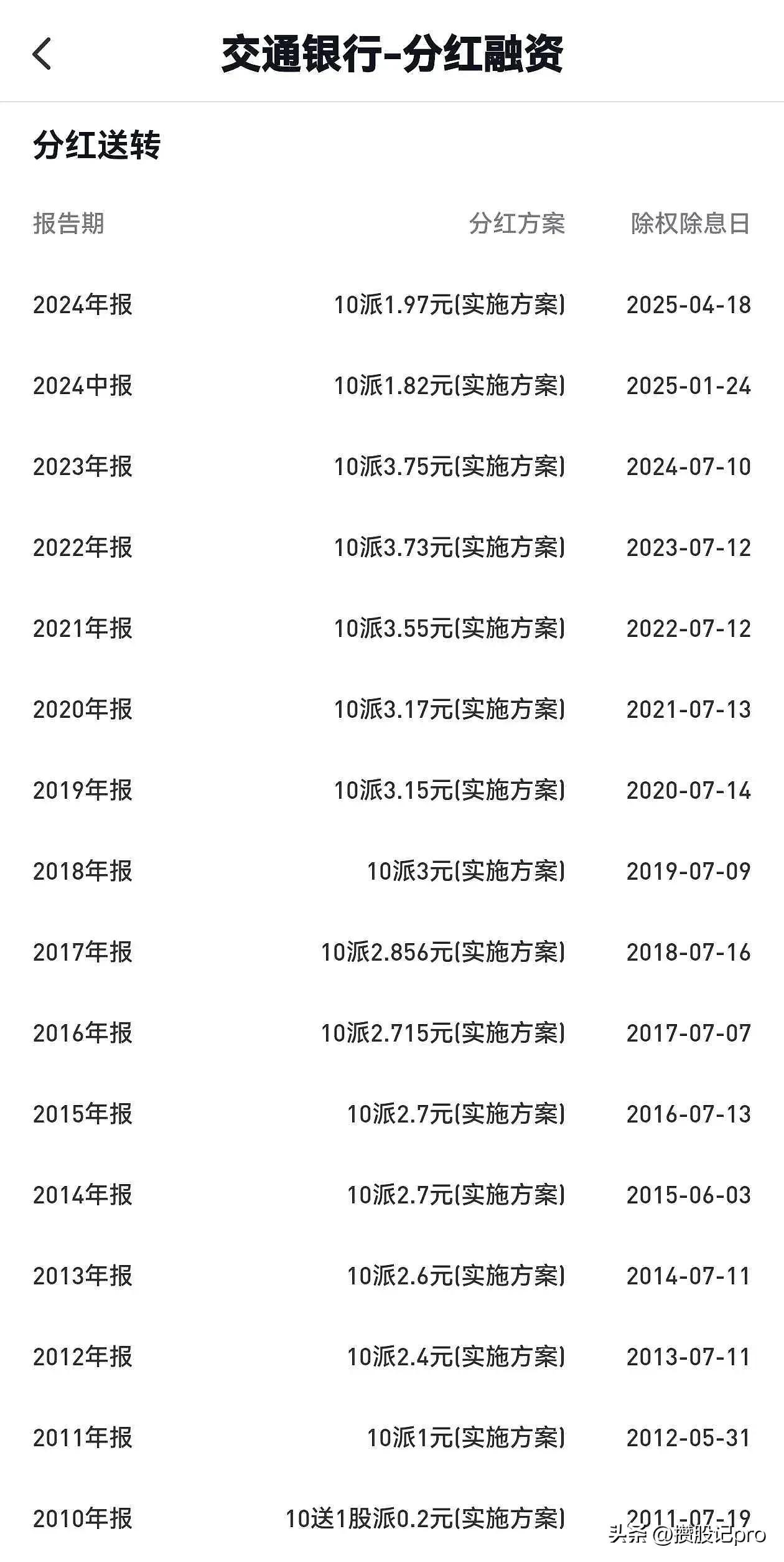 股票分红除权除息解释_股票除权除息的计算法_股票分红对股价影响