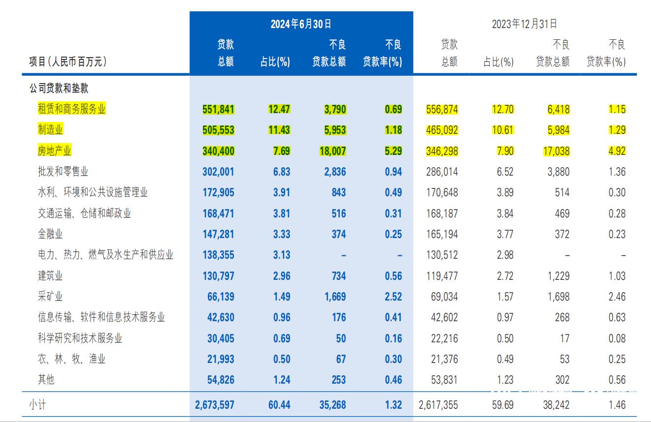 民生银行01988分红派息?_民生银行2024年上半年业绩分析_民生银行2024年中报净利润下降