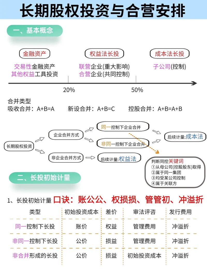 股票配资是否需要特许经营_自然人之间大额借款用于股票投资是否属于场外配资_场外配资合同司法审查路径合同效力和合同无效后的责任承担