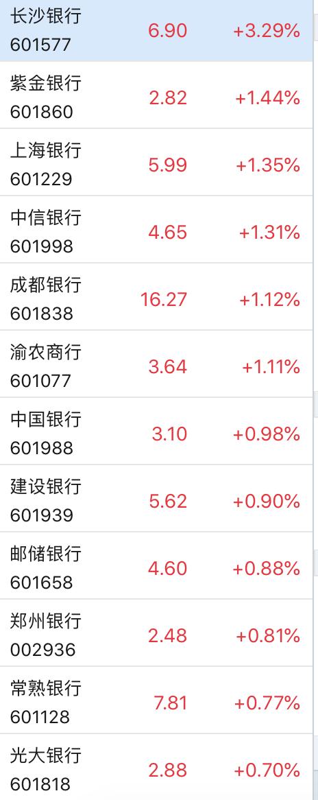 600192股票_沪指下跌_9月23日股市行情分析
