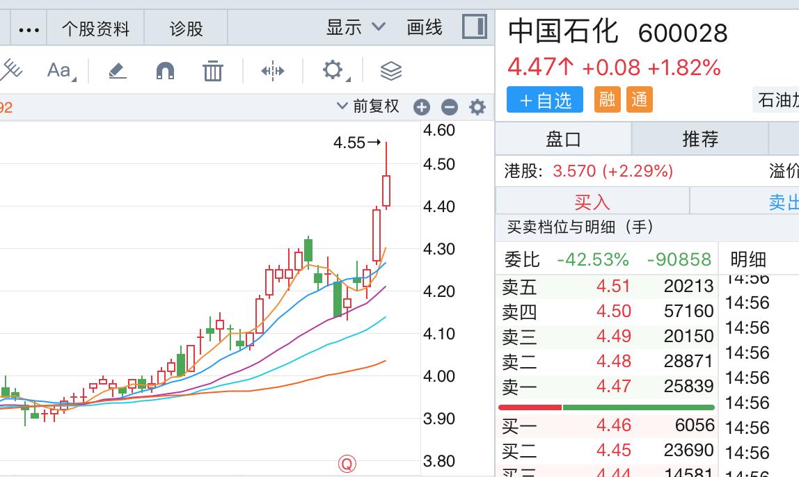 沪指下跌_9月23日股市行情分析_600192股票