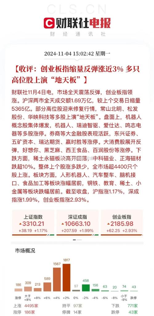 600192股票_9月23日股市行情分析_沪指下跌