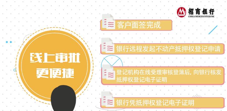 南京抵押贷款不动产登记_招商银行互联网+不动产登记_招行抵押保证金