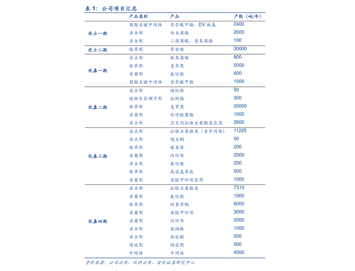 dr什么意思？dr股票当天可以买卖吗