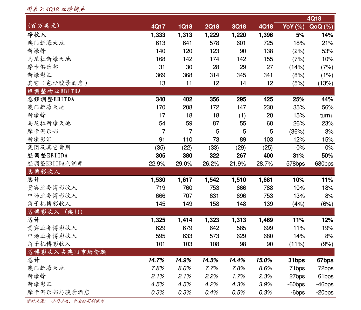 dr什么意思？dr股票当天可以买卖吗
