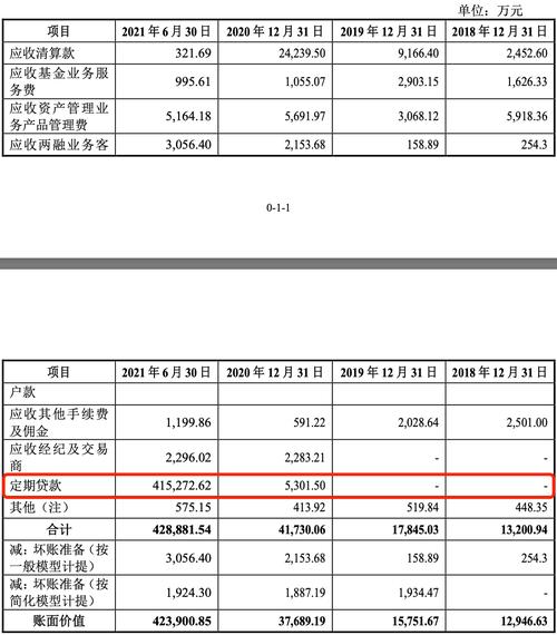 配股的股票代码_东吴证券配股市场反应_东吴证券10配3配股方案