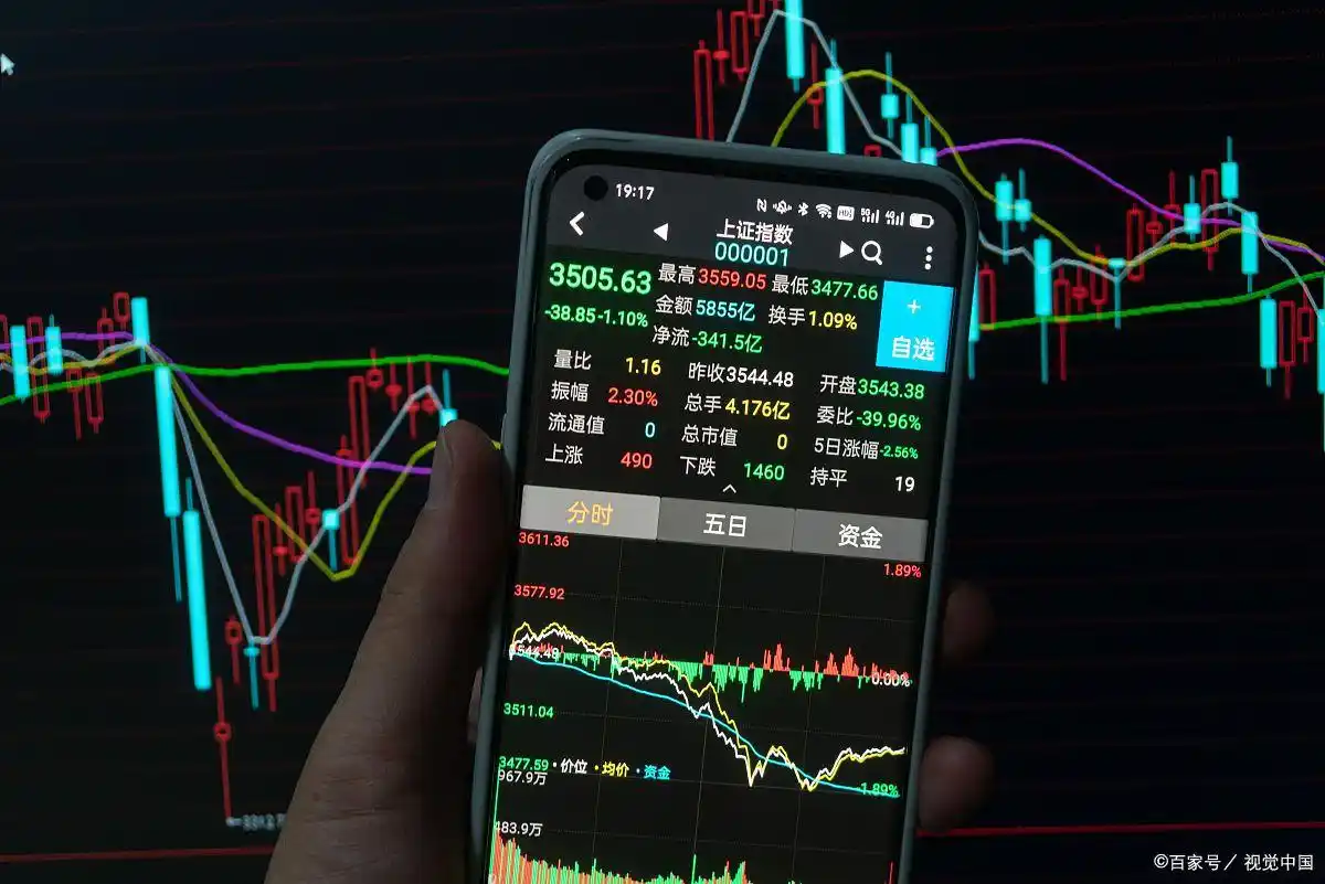 量能变化缩量阴跌地量地价_放量后连续缩量下跌