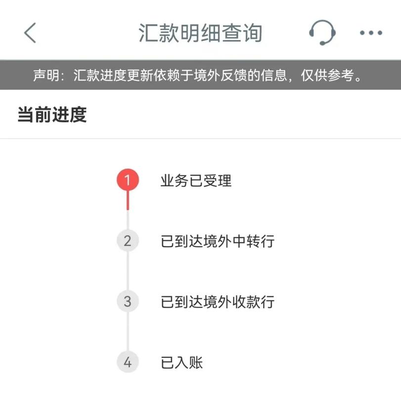 跨境购额度实时查询_跨境电子商务年度个人额度查询_个人跨境电商额度查询
