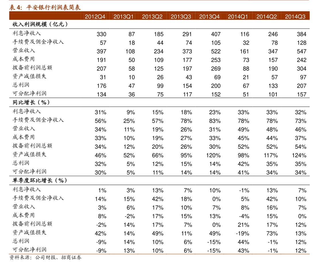 宇环数控002903股票交易风险_宇环数控2025年度业绩预告亏损_宇环数控 上市