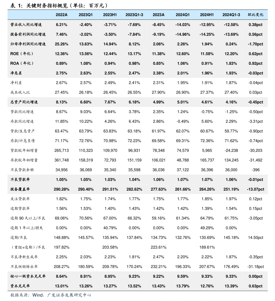 宇环数控2025年度业绩预告亏损_宇环数控 上市_宇环数控002903股票交易风险