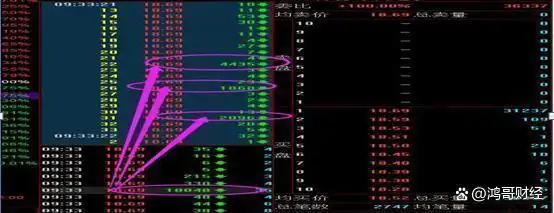 建立投资系统_放量后连续缩量下跌_放量下跌说明什么