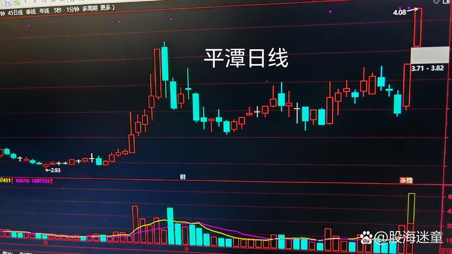 多氟多高位放量涨停_六氟磷酸锂周期反转机构加仓_高位放量下跌换手率高