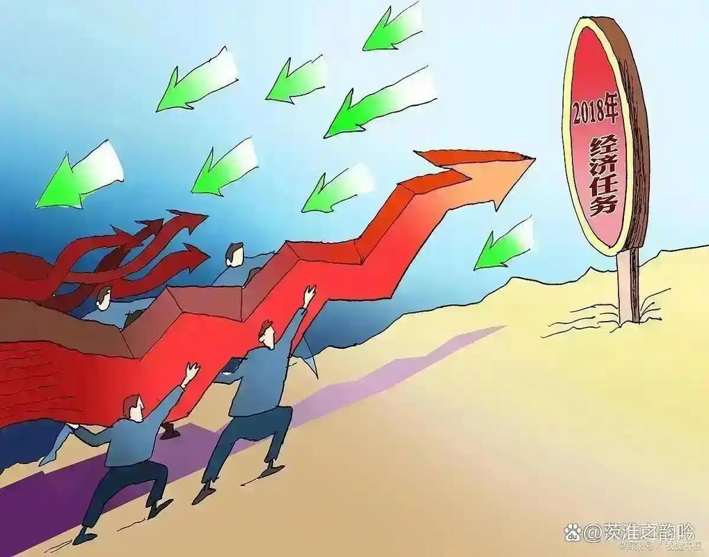 发行股份购买资产是利好还是利空_楼市松绑政策分析_利好兑现变利空