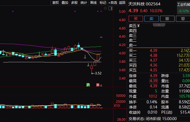 深交所st公司摘帽条件_A股公司撤销退市风险警示_ST板块摘星脱帽