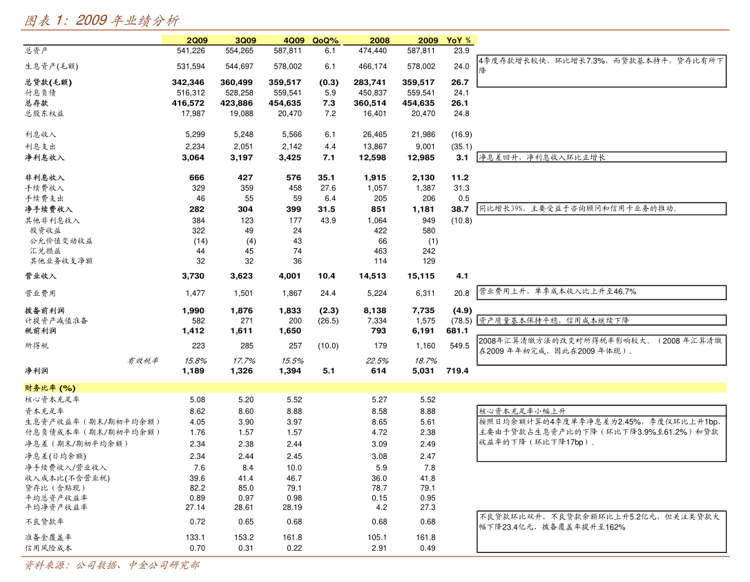 保障投资者收益分配权制度_宇环数控机床股份有限公司投资者权益保护制度_宇环数控 上市