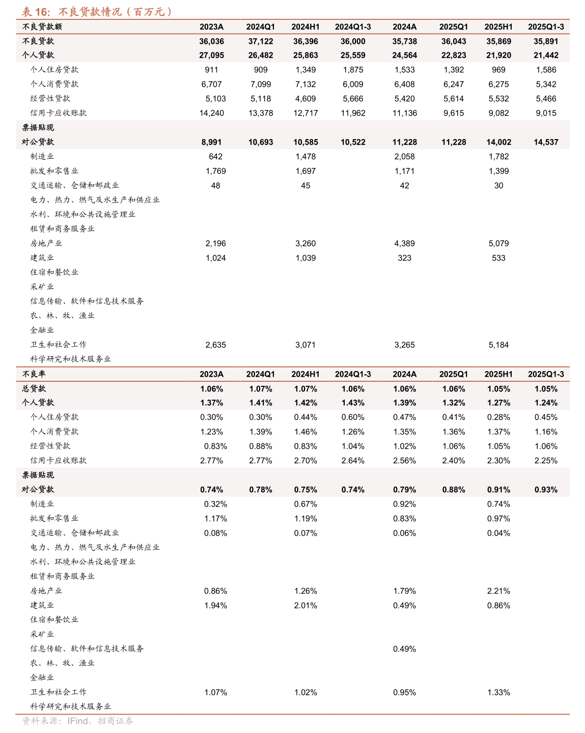 宇环数控 上市_保障投资者收益分配权制度_宇环数控机床股份有限公司投资者权益保护制度