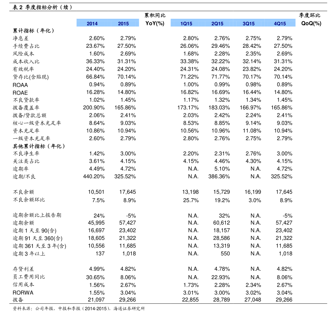 宇环数控机床股份有限公司投资者权益保护制度_宇环数控 上市_保障投资者收益分配权制度