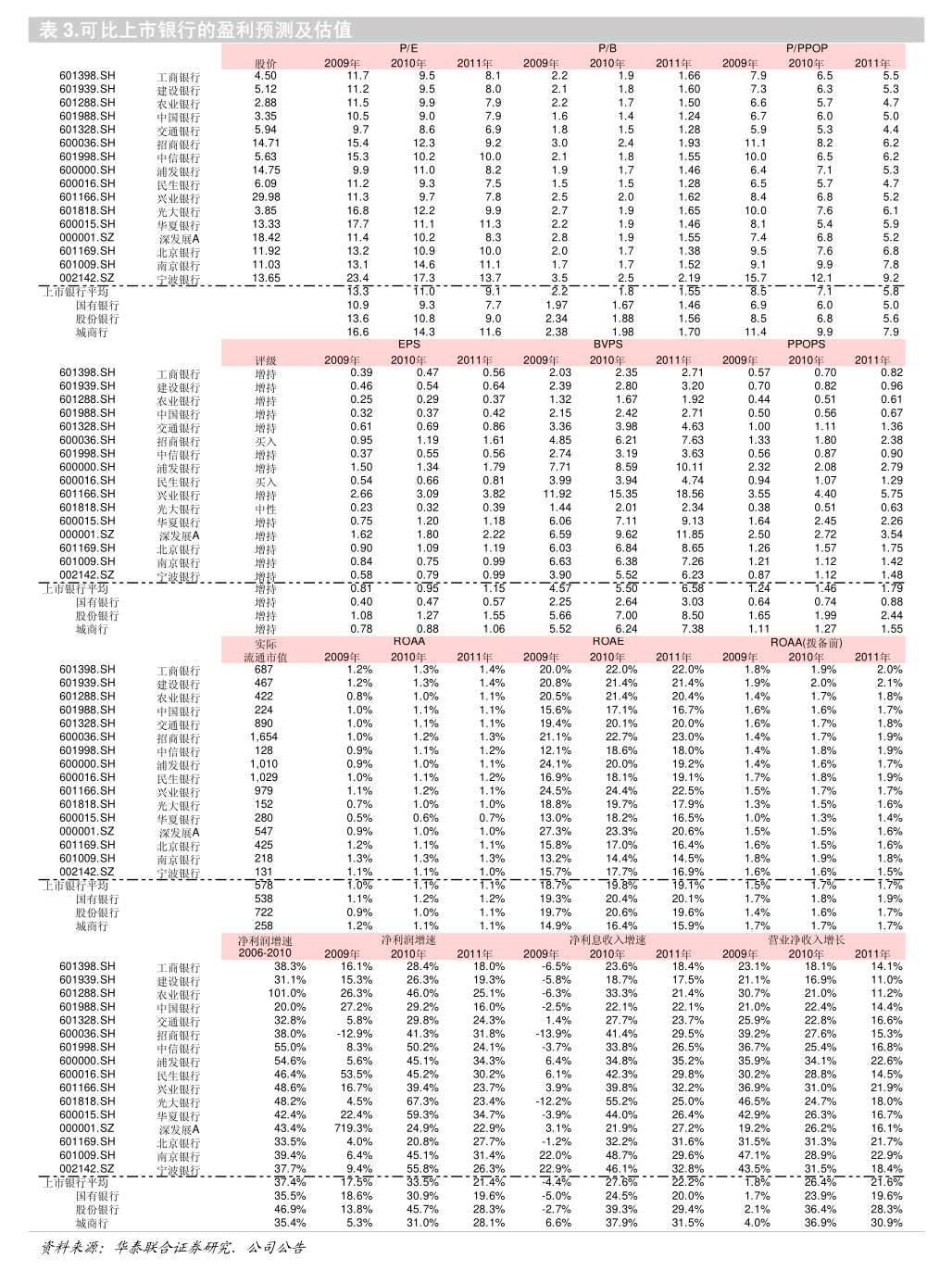 宇环数控 上市_保障投资者收益分配权制度_宇环数控机床股份有限公司投资者权益保护制度