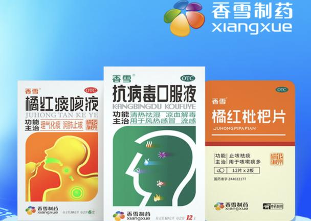 康美药业财务造假影响_中药配方颗粒市场分析_香雪制药 造假