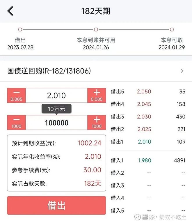 银行存款大额存单利率对比_货币基金风险低理财产品_中国国债收益率走势图