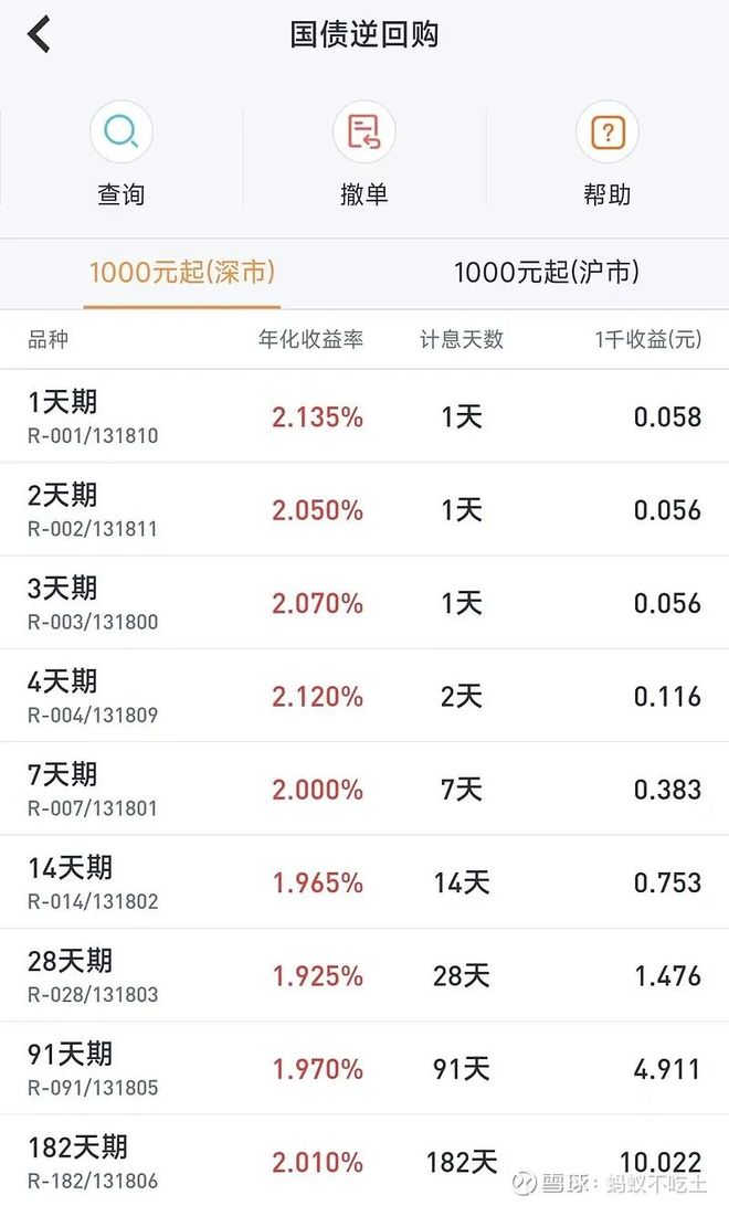 银行存款大额存单利率对比_中国国债收益率走势图_货币基金风险低理财产品