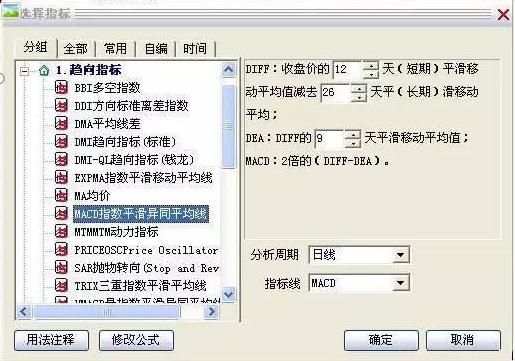 5日均线怎样叠加布林线_MACD指标应用_股票交易技巧