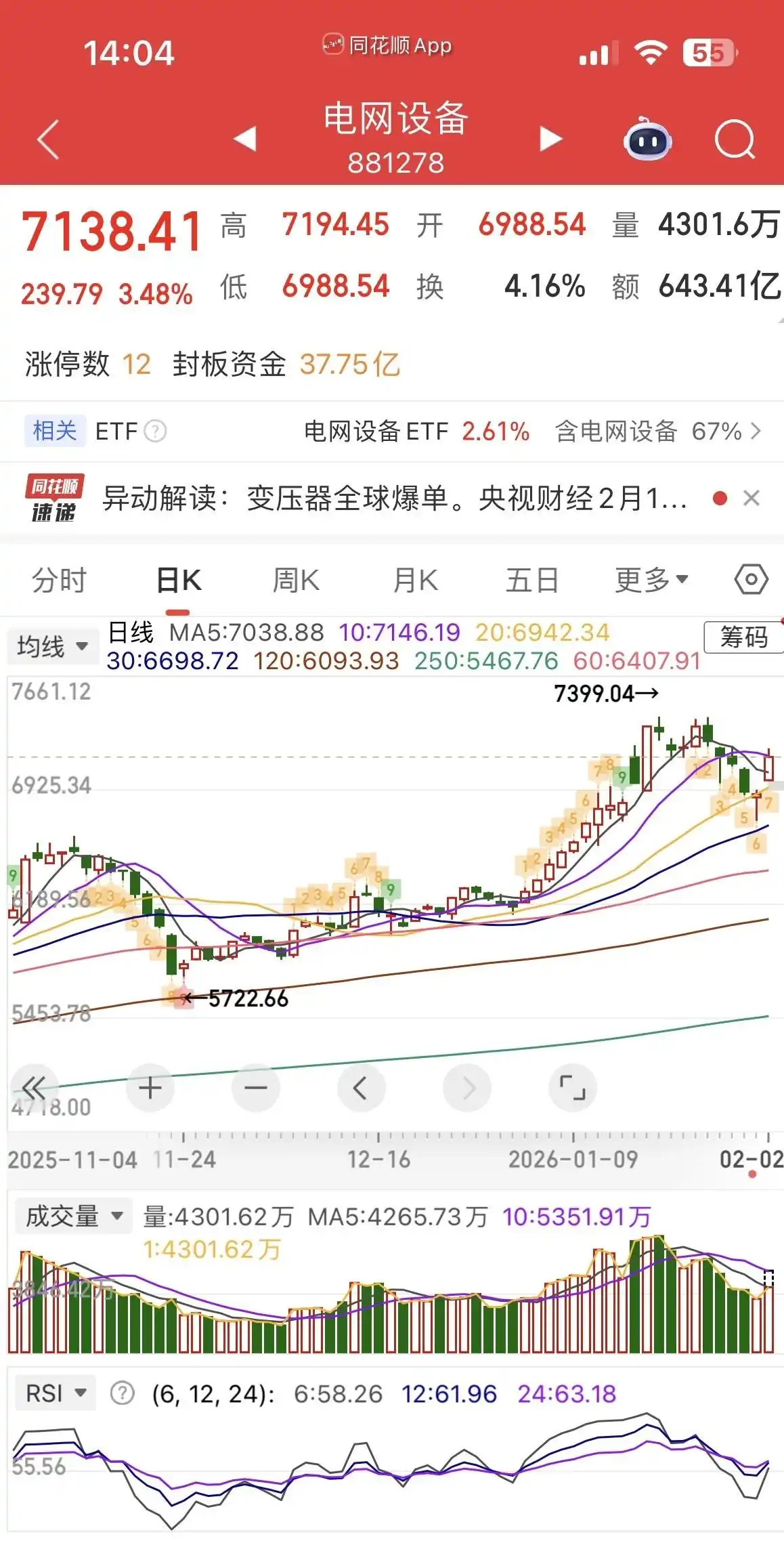 黑色星期一_股市开盘前交易规则_全球股市暴跌