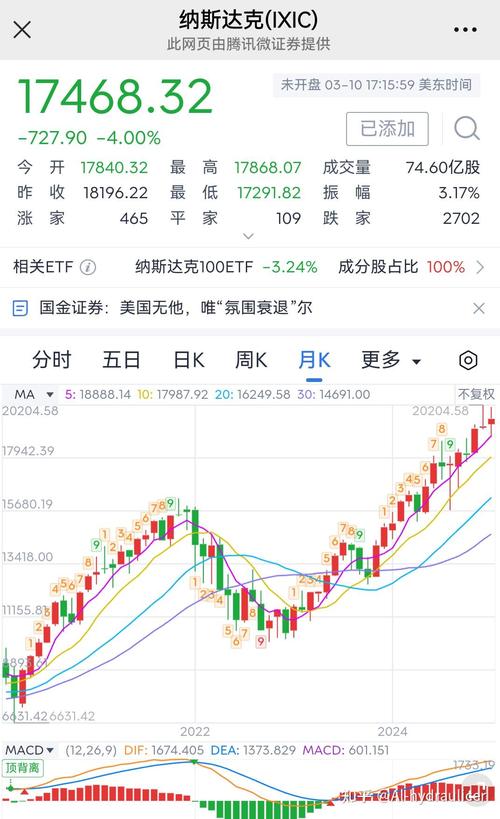 股市开盘前交易规则_全球股市暴跌_黑色星期一