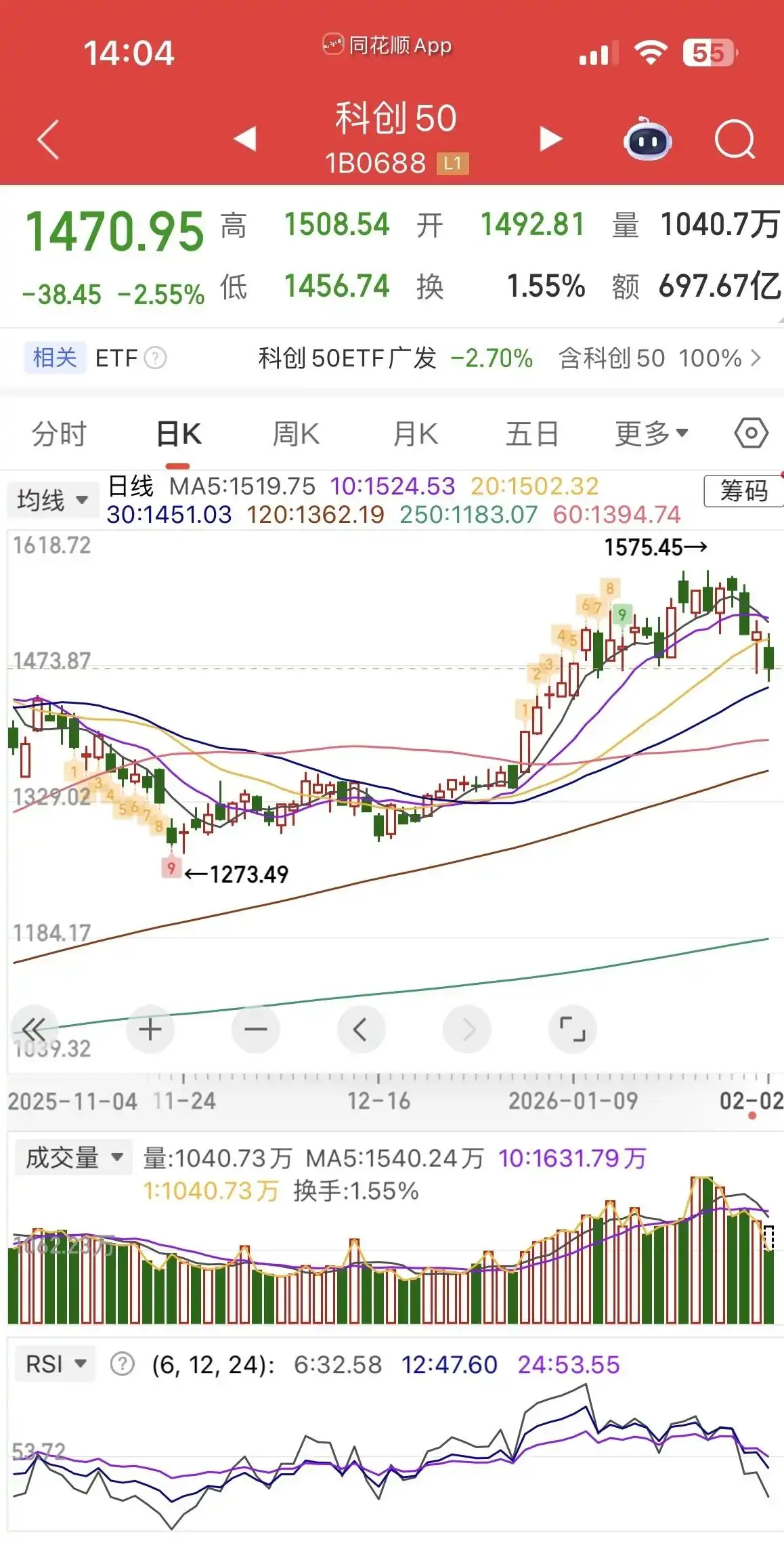 股市开盘前交易规则_黑色星期一_全球股市暴跌