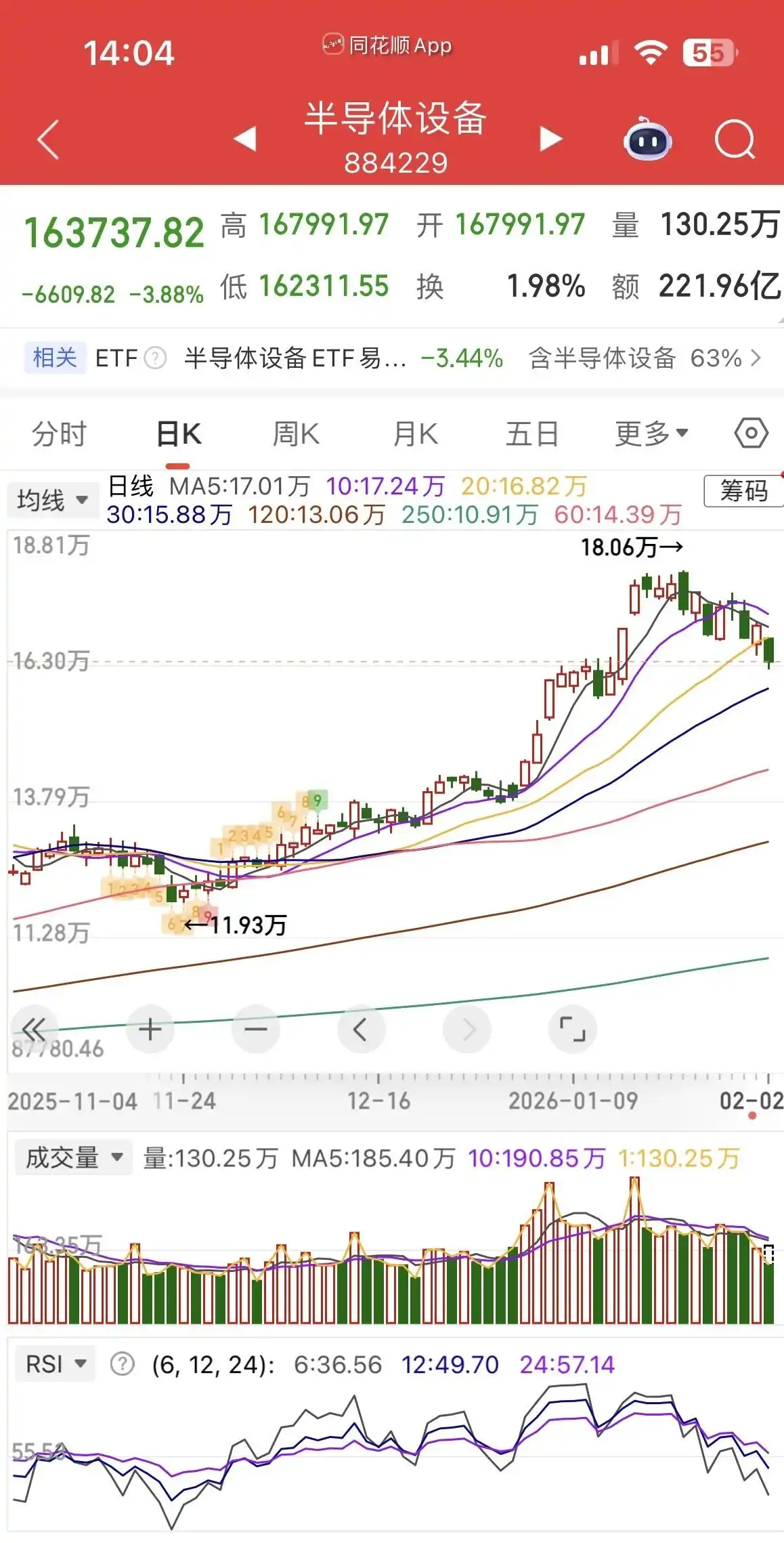 黑色星期一_股市开盘前交易规则_全球股市暴跌