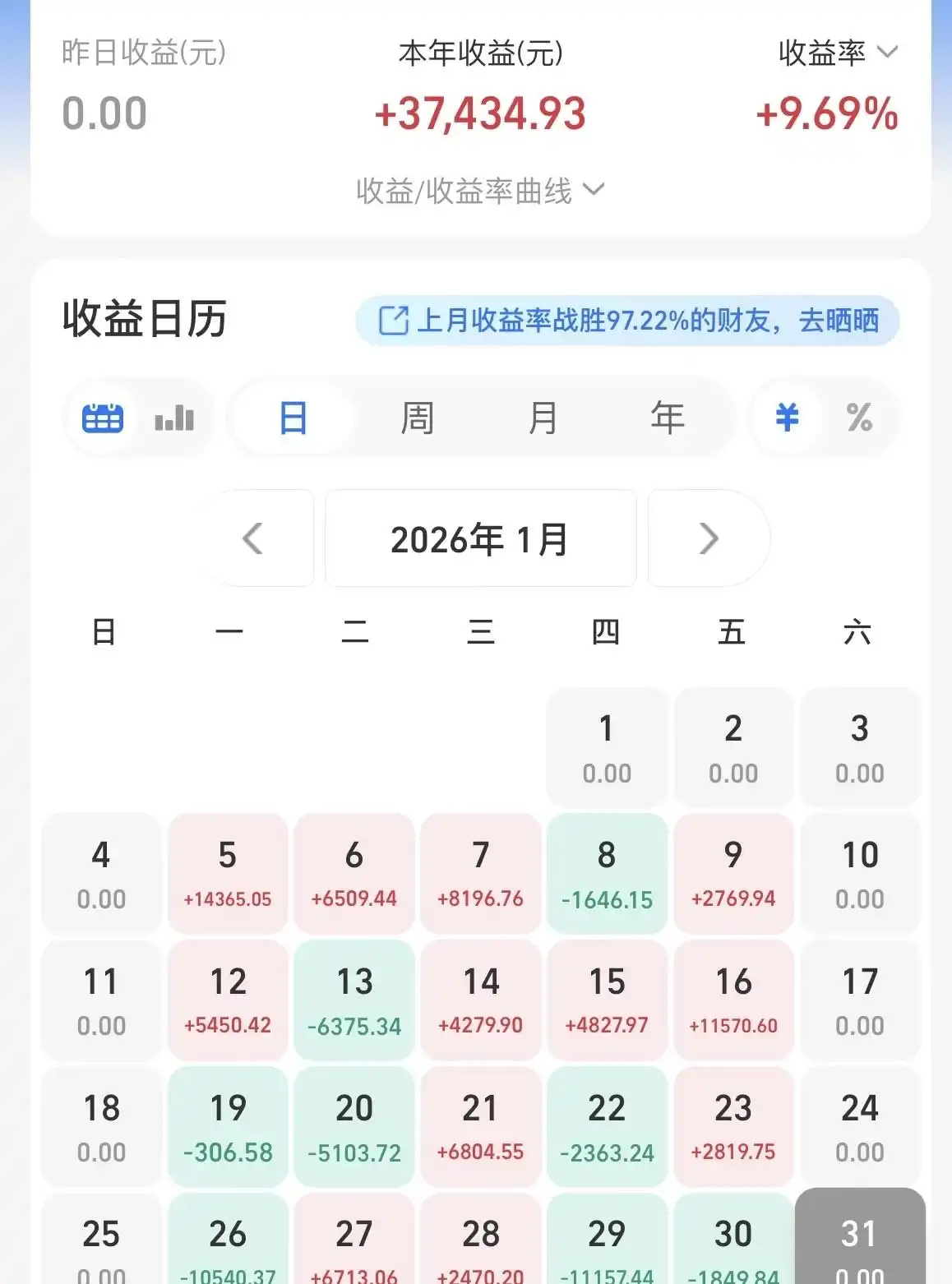 全球股市暴跌_股市开盘前交易规则_黑色星期一