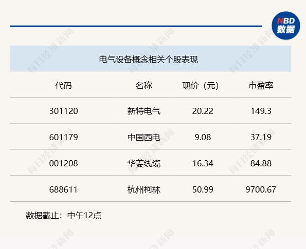中央商场 股票_资金面解读_A股市场分析