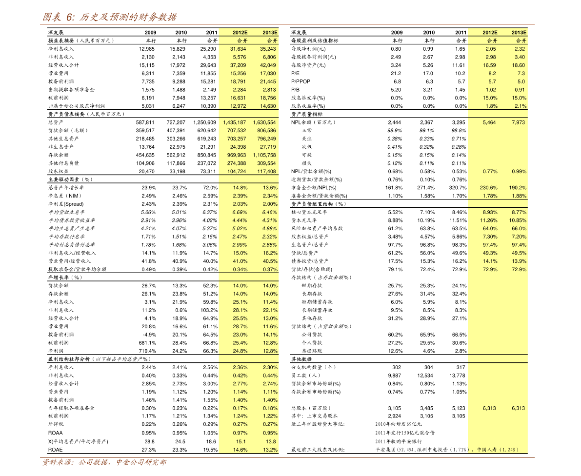宇环数控机床股份有限公司投资者关系管理制度_投资者关系管理基本原则与目的_宇环数控 上市