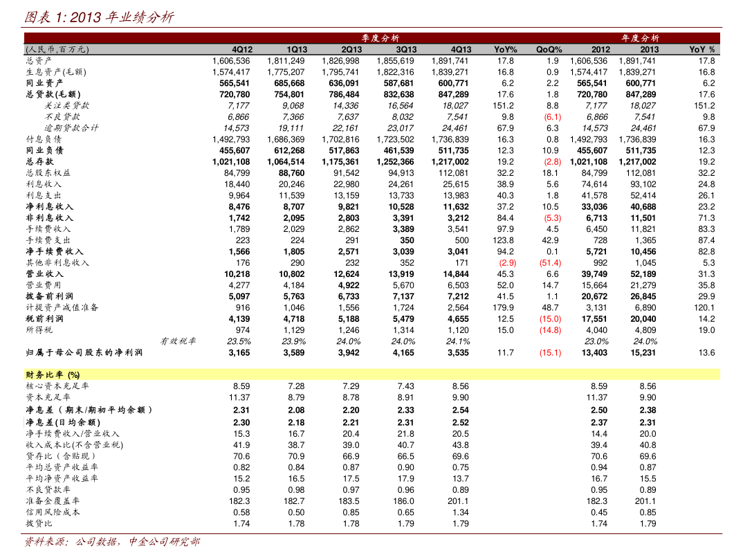 投资者关系管理基本原则与目的_宇环数控机床股份有限公司投资者关系管理制度_宇环数控 上市