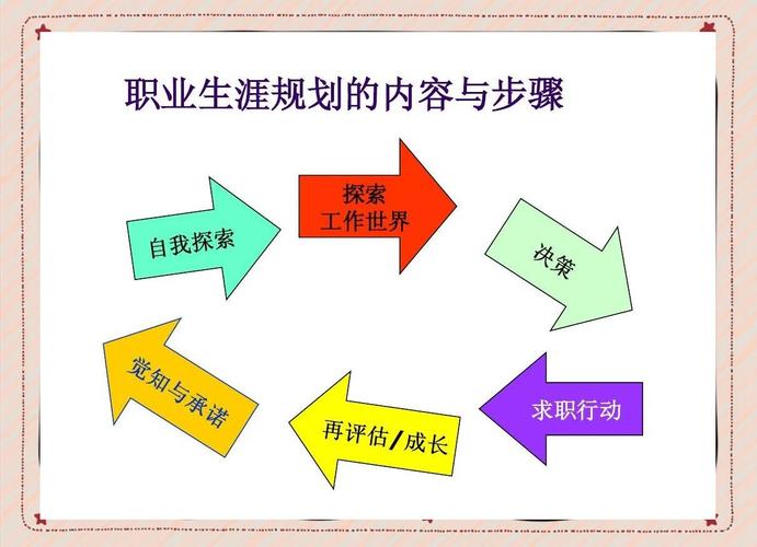 面试时有缺点的回答_求职面试优缺点回答技巧_面试时如何回答优缺点