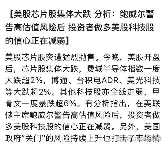 全球财经时报_美股道琼斯指数中东局势芯片股抛售