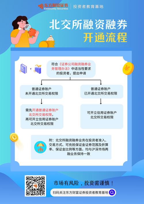 优化投资者适当性管理_北交所深改19条_2026股票开户新规定