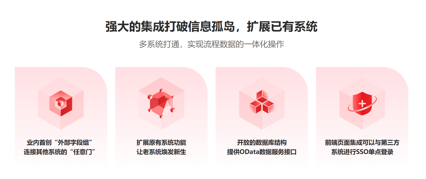 魔方网表数据协同管理平台_企业Excel信息孤岛问题解决方案_excel财经数据处理