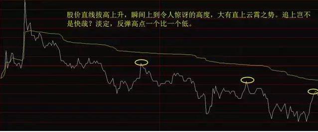 盘面分析方法_炒股盯盘技巧_大单比率 选股公式 通达信