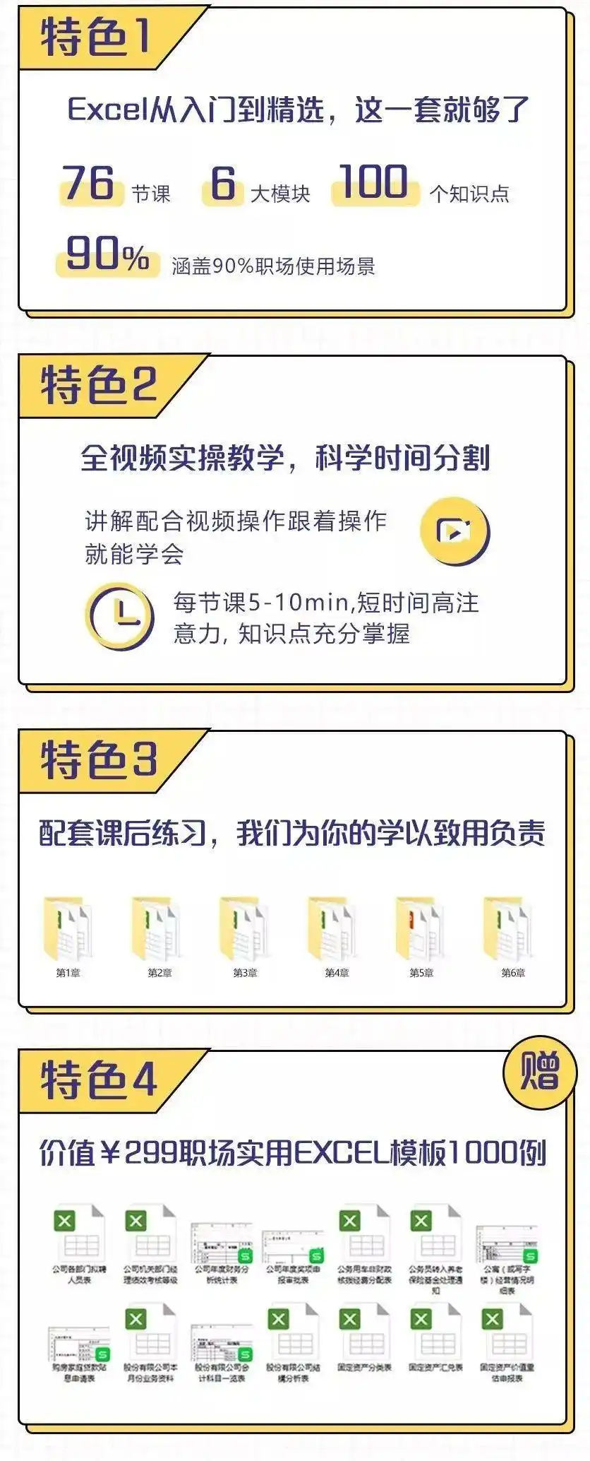 Excel函数与数据分析技巧_excel财经数据处理_Excel精通程度面试技巧