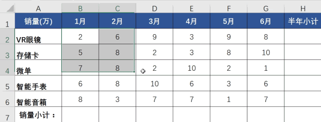 excel财经数据处理_Excel函数与数据分析技巧_Excel精通程度面试技巧